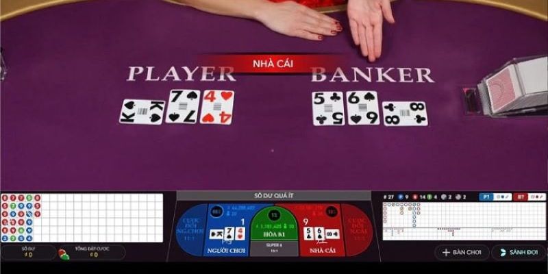 Kiến thức nhập môn baccarat phải thuộc lòng